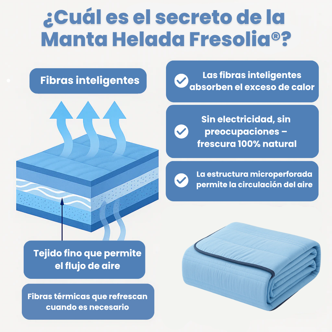 Fresolia® Manta Helada
