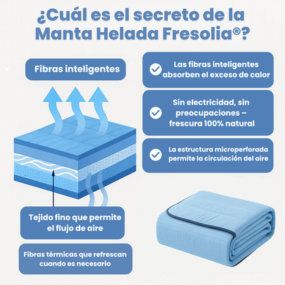 Fresolia® Manta Helada